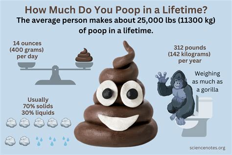 Poopon .